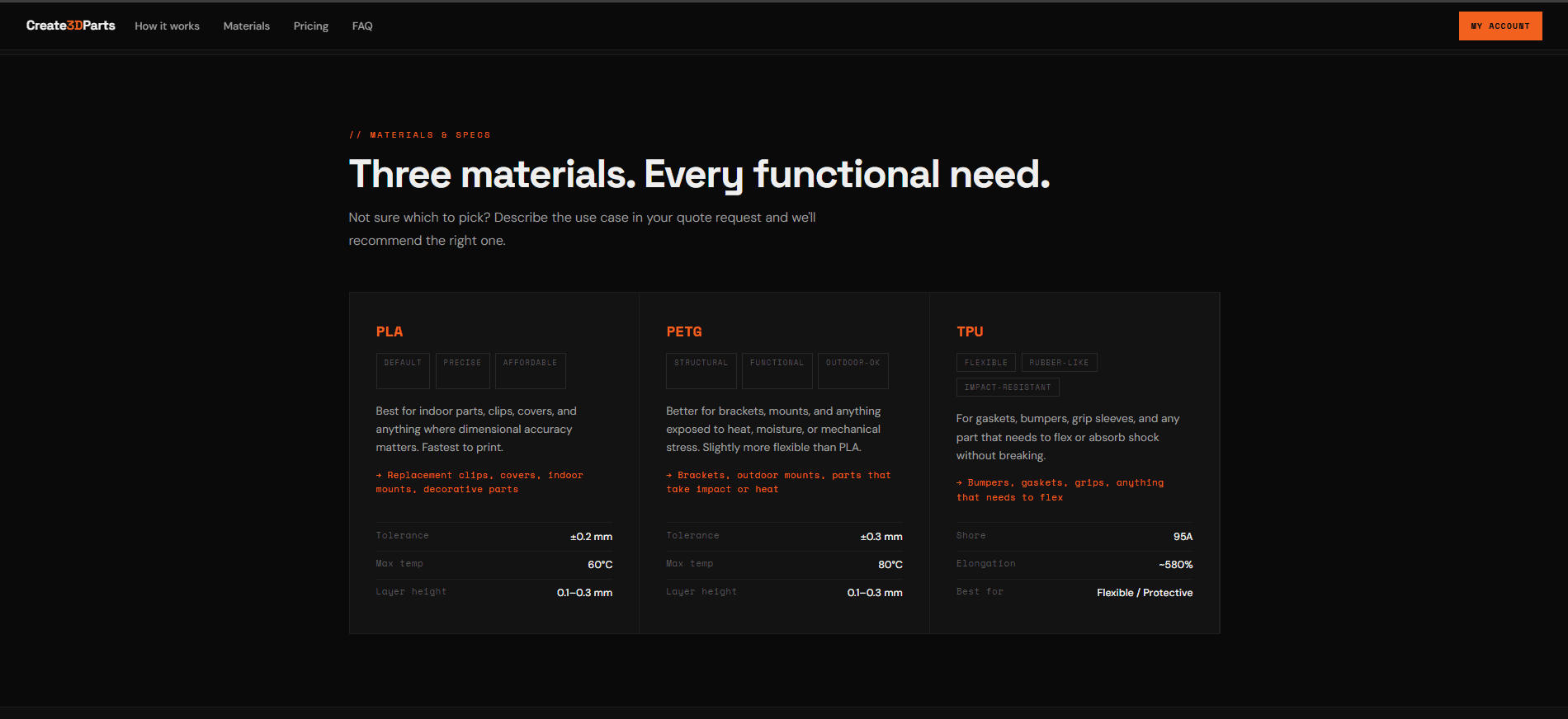 Create3DParts.com screenshot 5