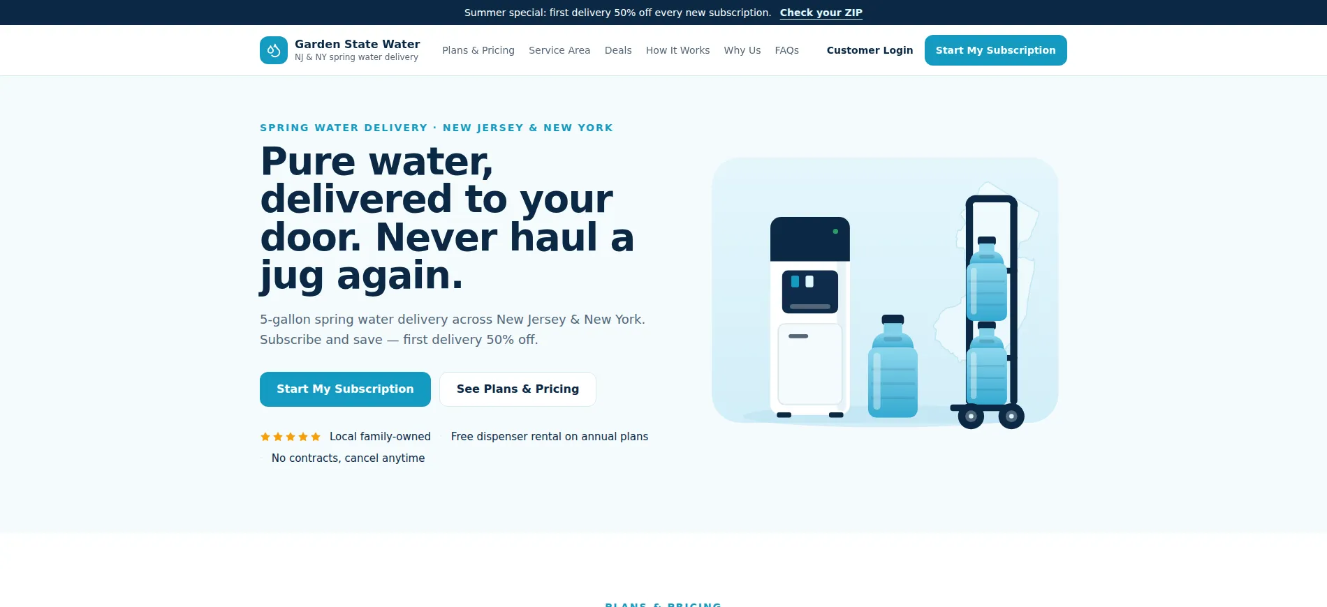 Garden State Water